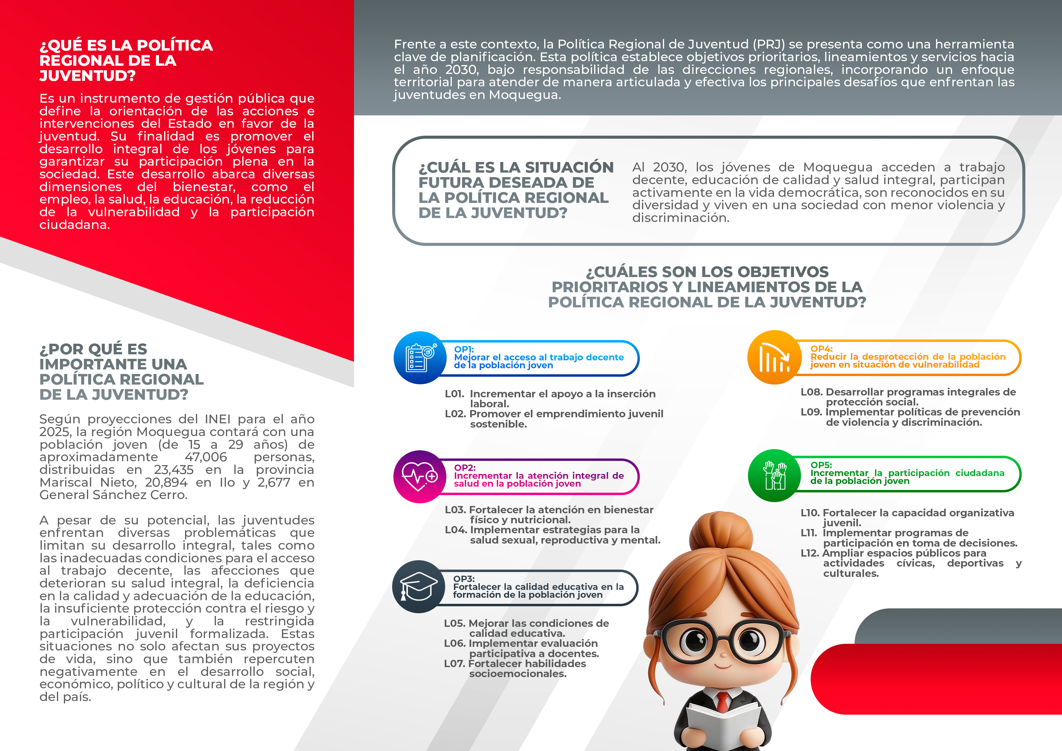 Tríptico 2